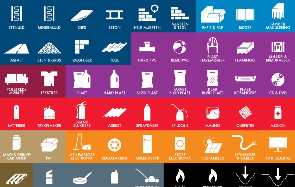 Futu Pictograms